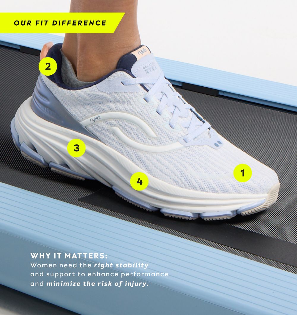 Our fit difference