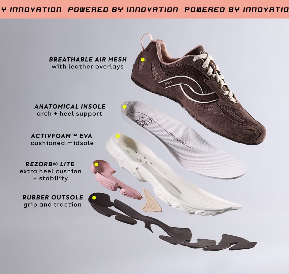 A deconstructed brown sneaker showing the shoe's components with text highlighting the breathable mesh, anatomical insole, and rubber outsole.